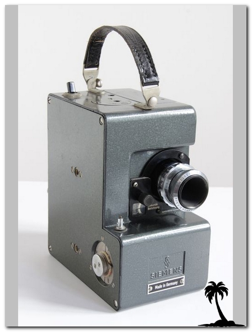 Model II